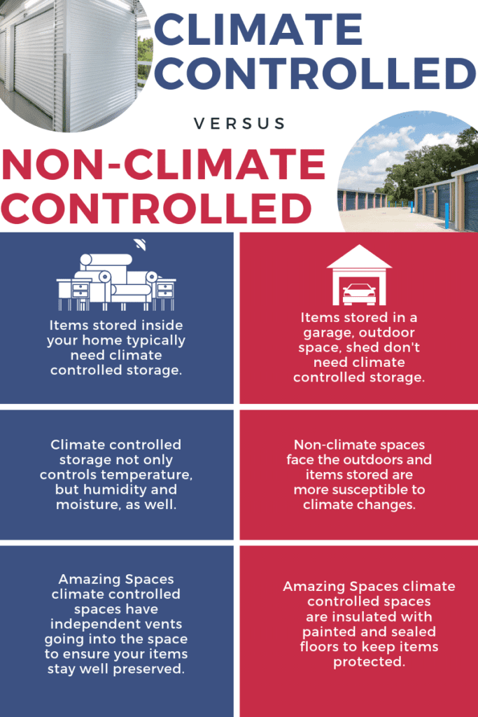 Climate Controlled Vs Non Climate Infographic | How Do You Know if You Need Climate Controlled Storage | Amazing Spaces Storage Centers